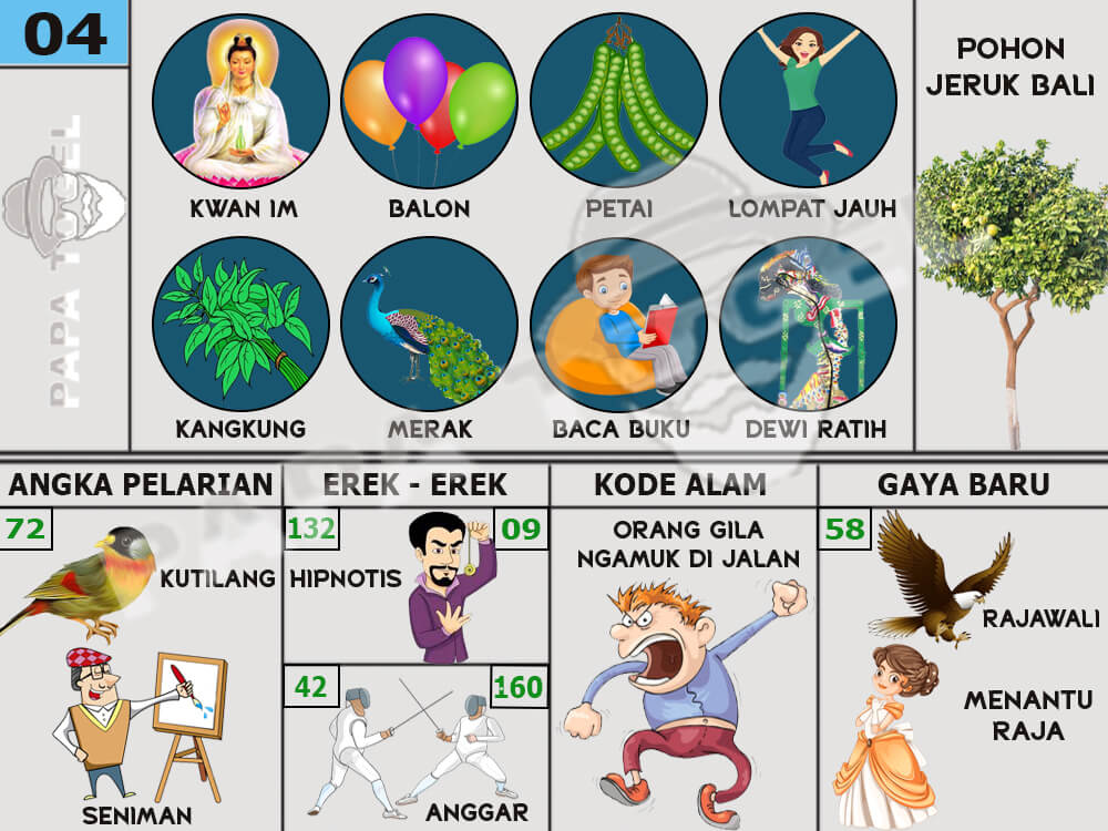 buku mimpi papatogel erek erek togel 04